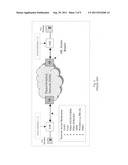 Adaptive slip double buffer diagram and image