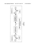 Adaptive slip double buffer diagram and image