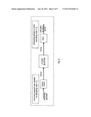 Adaptive slip double buffer diagram and image