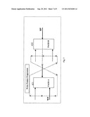 Adaptive slip double buffer diagram and image