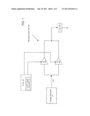 Load Driver diagram and image