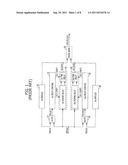 SEMICONDUCTOR DEVICE AND METHOD FOR OPERATING THE SAME diagram and image