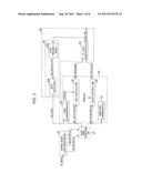 SEMICONDUCTOR DEVICE AND METHOD FOR OPERATING THE SAME diagram and image