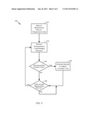 Low Voltage Temperature Sensor and use Thereof for Autonomous Multiprobe     Measurement Device diagram and image