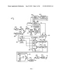 Adaptive compensation systems for mitigating distortion due to nonlinear     power amplifiers diagram and image