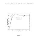 Adaptive compensation systems for mitigating distortion due to nonlinear     power amplifiers diagram and image