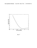 Adaptive compensation systems for mitigating distortion due to nonlinear     power amplifiers diagram and image