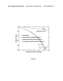 Adaptive compensation systems for mitigating distortion due to nonlinear     power amplifiers diagram and image