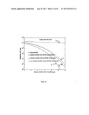 Adaptive compensation systems for mitigating distortion due to nonlinear     power amplifiers diagram and image