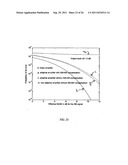 Adaptive compensation systems for mitigating distortion due to nonlinear     power amplifiers diagram and image