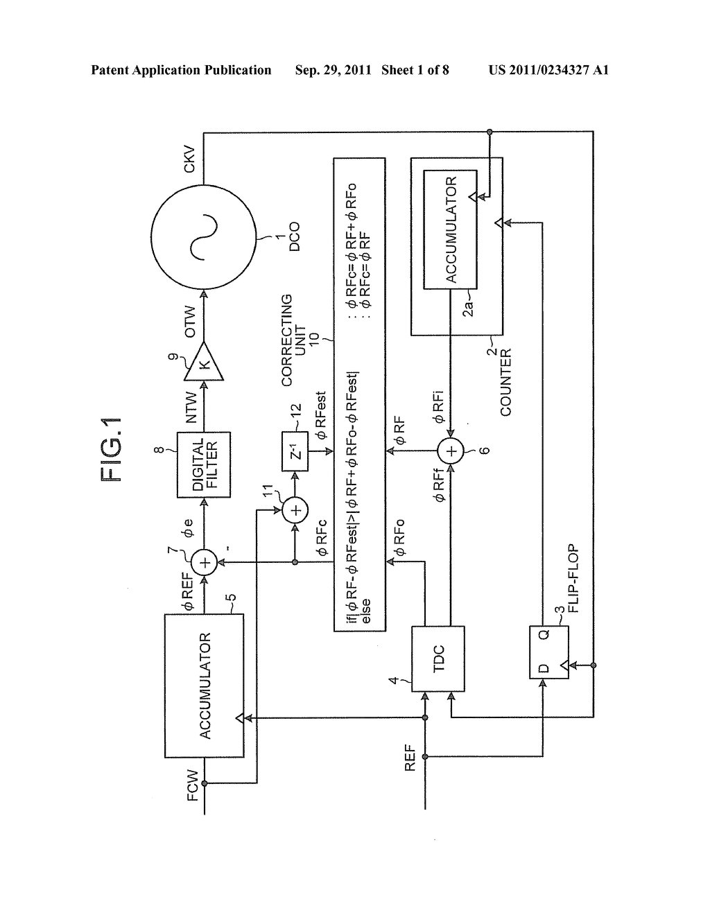 LOCAL OSCILLATOR AND PHASE ADJUSTING METHOD FOR THE SAME - diagram, schematic, and image 02