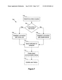 SIGNATURE ANALYSIS SYSTEMS AND METHODS diagram and image