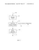 Occupant Support System and Associated Method of Operation diagram and image