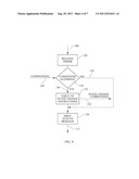 Occupant Support System and Associated Method of Operation diagram and image