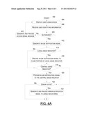 MEDICATION STORAGE DEVICE USAGE STATUS NOTIFICATIONS diagram and image