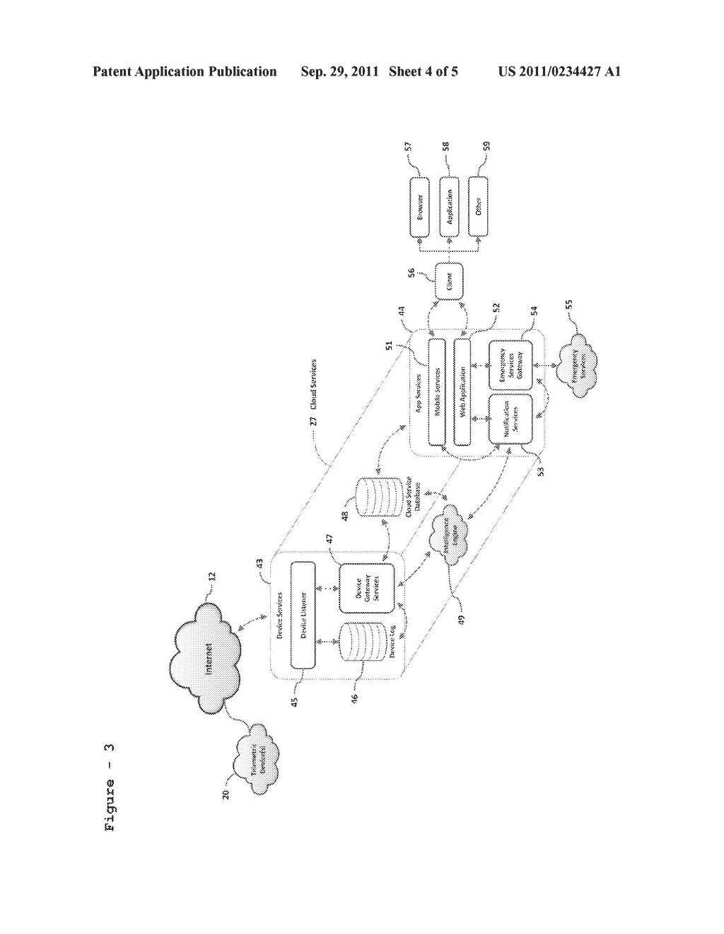 COMMUNICATION SYSTEM INCLUDING TELEMETRIC DEVICE FOR A VEHICLE CONNECTED     TO A CLOUD SERVICE - diagram, schematic, and image 05