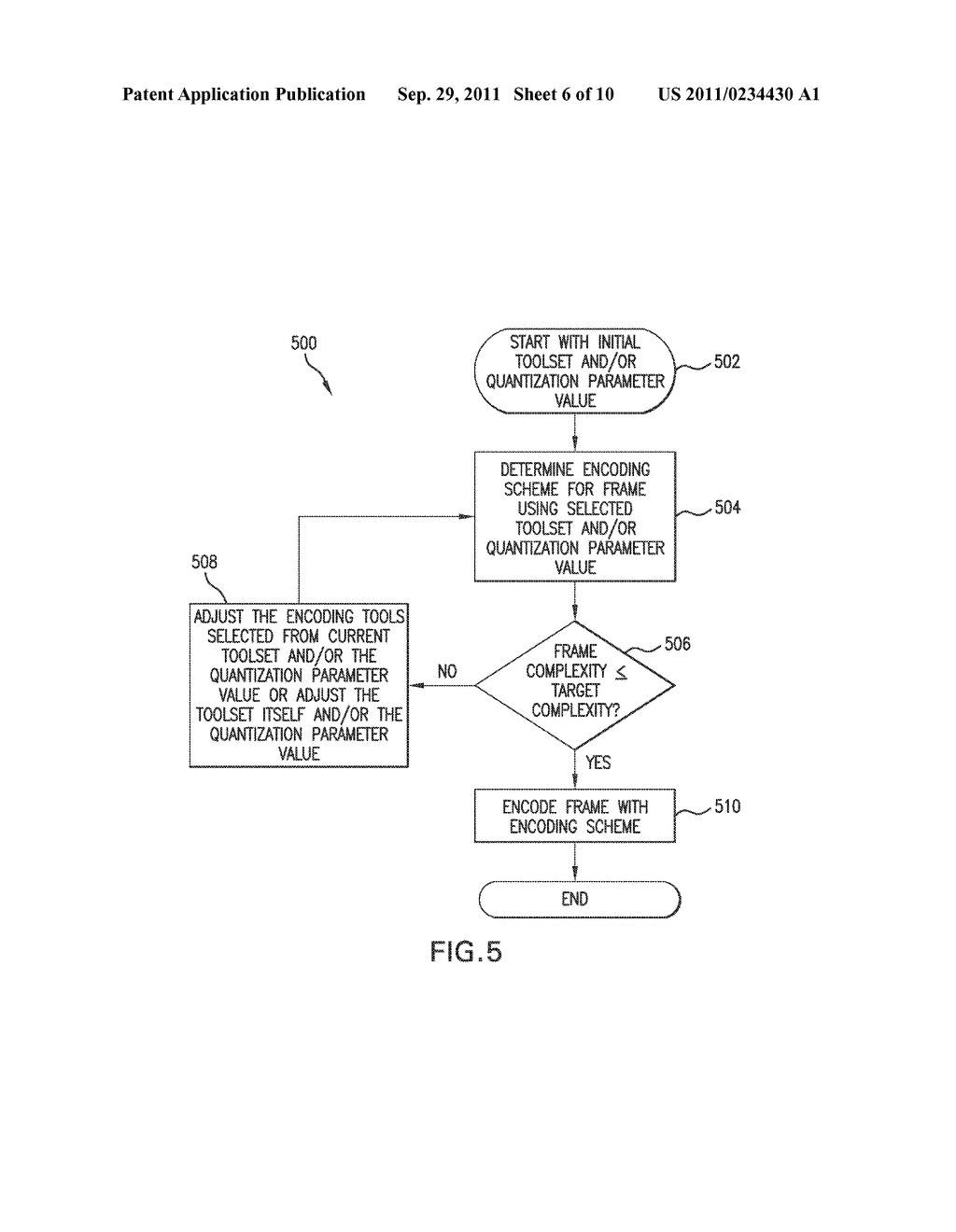 COMPLEXITY-AWARE ENCODING - diagram, schematic, and image 07