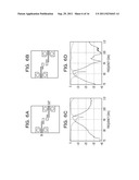 COMMUNICATION DEVICE AND IMAGING APPARATUS diagram and image