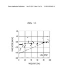 COMMUNICATION DEVICE AND IMAGING APPARATUS diagram and image