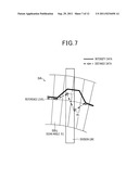 APPARATUS AND METHOD FOR DETECTING DIVISION LINES DEPICTED ON ROAD diagram and image