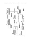 SYSTEM AND METHOD FOR POSITIONING IN CONFIGURED ENVIRONMENTS diagram and image