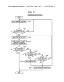 HANDWRITING INPUT DEVICE, AND HANDWRITING INPUT METHOD diagram and image