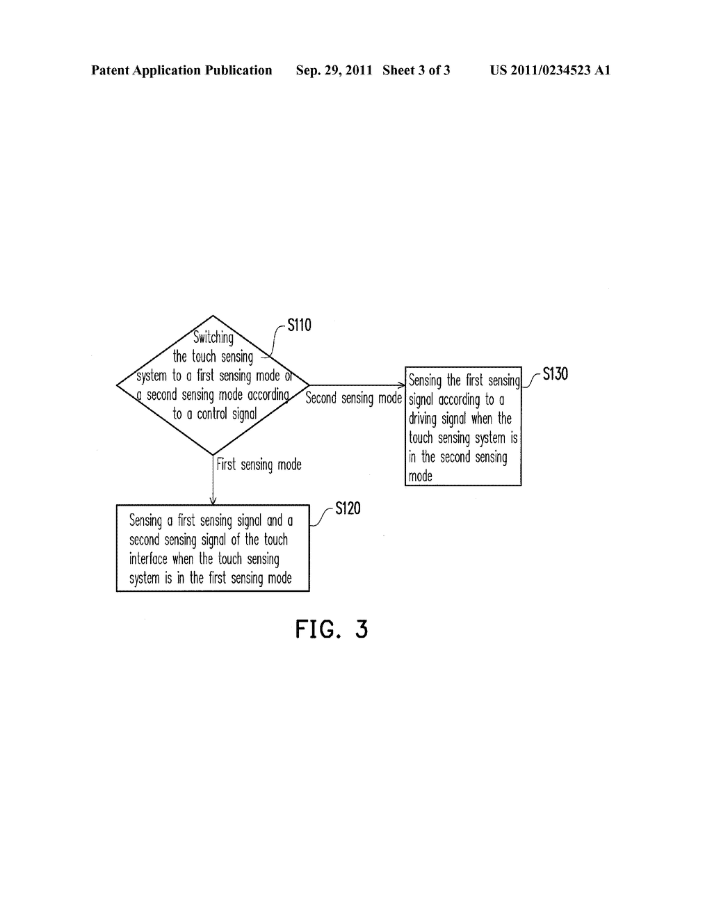 TOUCH SENSING SYSTEM, ELECTRONIC TOUCH APPARATUS, AND TOUCH SENSING METHOD - diagram, schematic, and image 04