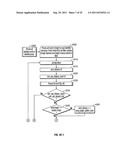 Virtual Keyboard System with Automatic Correction diagram and image