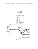 Method of Driving Information Display Device diagram and image