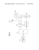 SWING DISPLAY DEVICE AND METHOD diagram and image