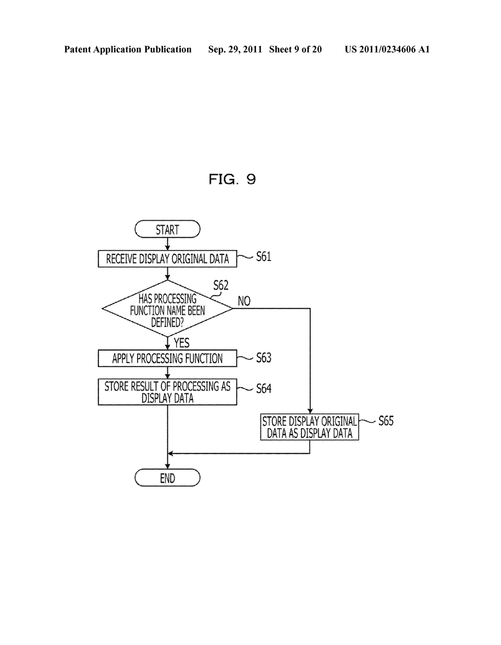 DISPLAY DEVICE, CONTROLLER, METHOD AND COMPUTER READABLE MEDIUM - diagram, schematic, and image 10