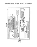 DISPLAY DEVICE, DISPLAY METHOD, AND COMPUTER-READABLE RECORDING MEDIUM IN     WHICH PROGRAM IS STORED diagram and image