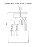 HIGH-RESOLUTION OPTICAL DISK FOR RECORDING STEREOSCOPIC VIDEO, OPTICAL     DISK REPRODUCING DEVICE, AND OPTICAL DISK RECORDING DEVICE diagram and image