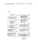 DIGITAL BROADCASTING RECEPTION METHOD CAPABLE OF DISPLAYING STEREOSCOPIC     IMAGE, AND DIGITAL BROADCASTING RECEPTION APPARATUS USING THE SAME diagram and image