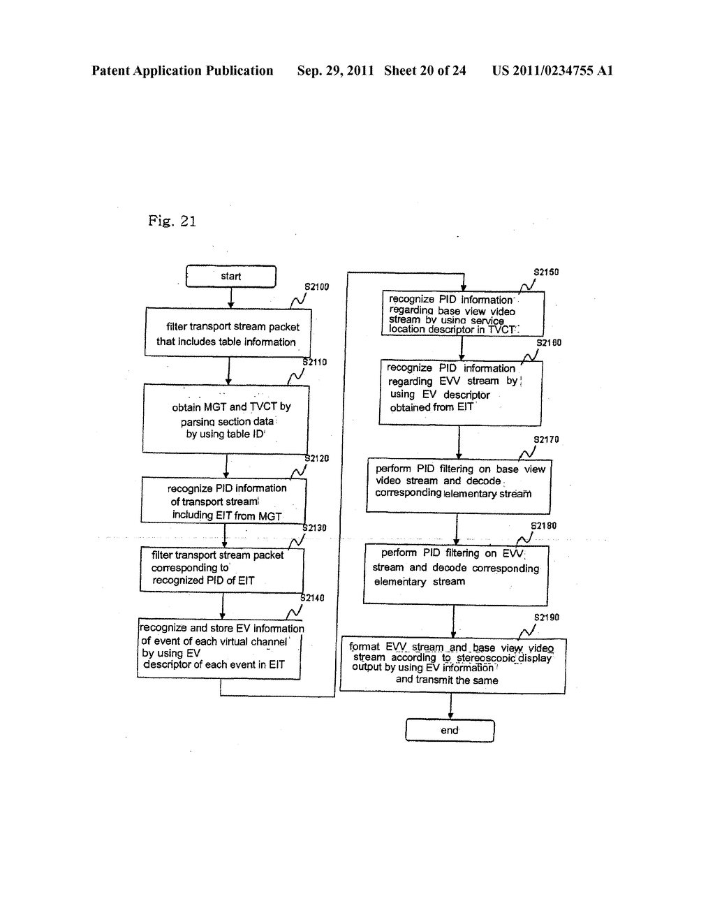 DIGITAL BROADCASTING RECEPTION METHOD CAPABLE OF DISPLAYING STEREOSCOPIC     IMAGE, AND DIGITAL BROADCASTING RECEPTION APPARATUS USING THE SAME - diagram, schematic, and image 21