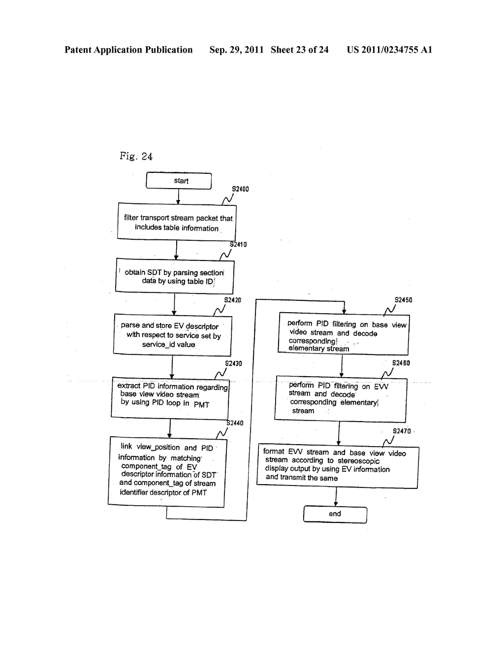 DIGITAL BROADCASTING RECEPTION METHOD CAPABLE OF DISPLAYING STEREOSCOPIC     IMAGE, AND DIGITAL BROADCASTING RECEPTION APPARATUS USING THE SAME - diagram, schematic, and image 24