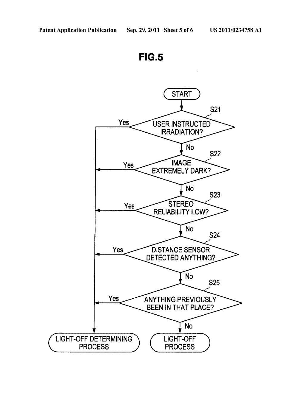 ROBOT DEVICE AND METHOD OF CONTROLLING ROBOT DEVICE - diagram, schematic, and image 06