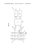 STEREOSCOPIC IMAGING APPARATUS diagram and image