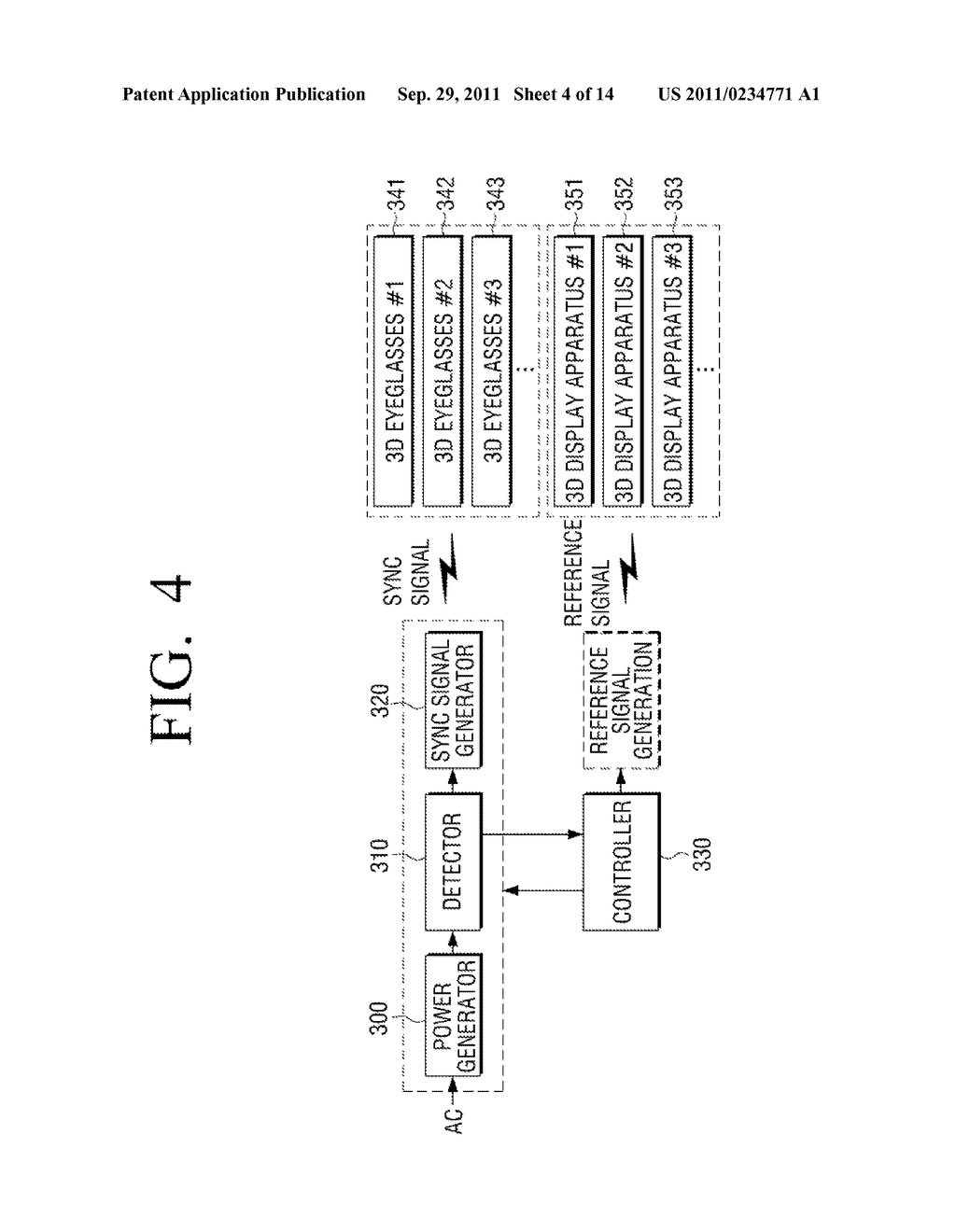 APPARATUS, METHOD AND SYSTEM FOR SYNCHRONIZATION AND 3D DISPLAY APPARATUS     USING THE SAME - diagram, schematic, and image 05