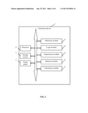 ELECTRONIC DEVICE AND METHOD FOR CONTROLLING CAMERAS USING THE SAME diagram and image