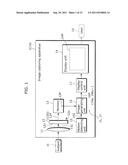 IMAGE CAPTURING APPARATUS, METHOD, PROGRAM, AND CIRCUIT diagram and image