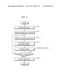 IMAGE CAPTURING APPARATUS, METHOD, PROGRAM, AND CIRCUIT diagram and image