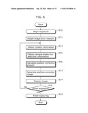 IMAGE CAPTURING APPARATUS, METHOD, PROGRAM, AND CIRCUIT diagram and image