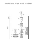 IMAGE CAPTURING APPARATUS, METHOD, PROGRAM, AND CIRCUIT diagram and image