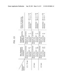 IMAGE CAPTURING APPARATUS, METHOD, PROGRAM, AND CIRCUIT diagram and image