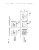 IMAGE CAPTURING APPARATUS, METHOD, PROGRAM, AND CIRCUIT diagram and image