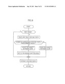 IMAGING APPARATUS AND IMAGE PROCESSING METHOD diagram and image