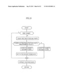 IMAGING APPARATUS AND IMAGE PROCESSING METHOD diagram and image