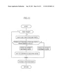 IMAGING APPARATUS AND IMAGE PROCESSING METHOD diagram and image