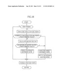 IMAGING APPARATUS AND IMAGE PROCESSING METHOD diagram and image